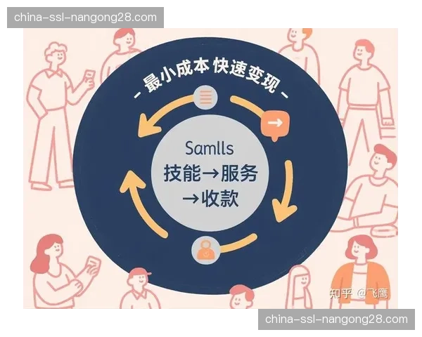 数据资产的价值变现成为体育服务商新的核心增长路径。